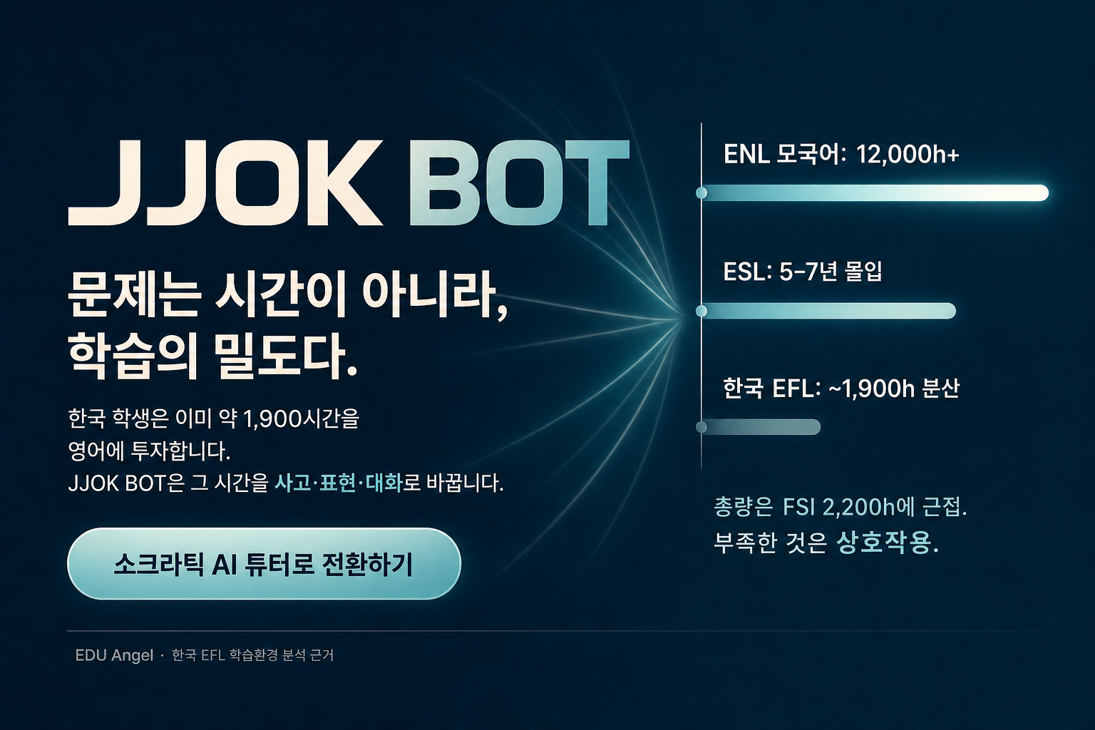 JJOK BOT — 문제는 시간이 아니라 학습의 밀도다